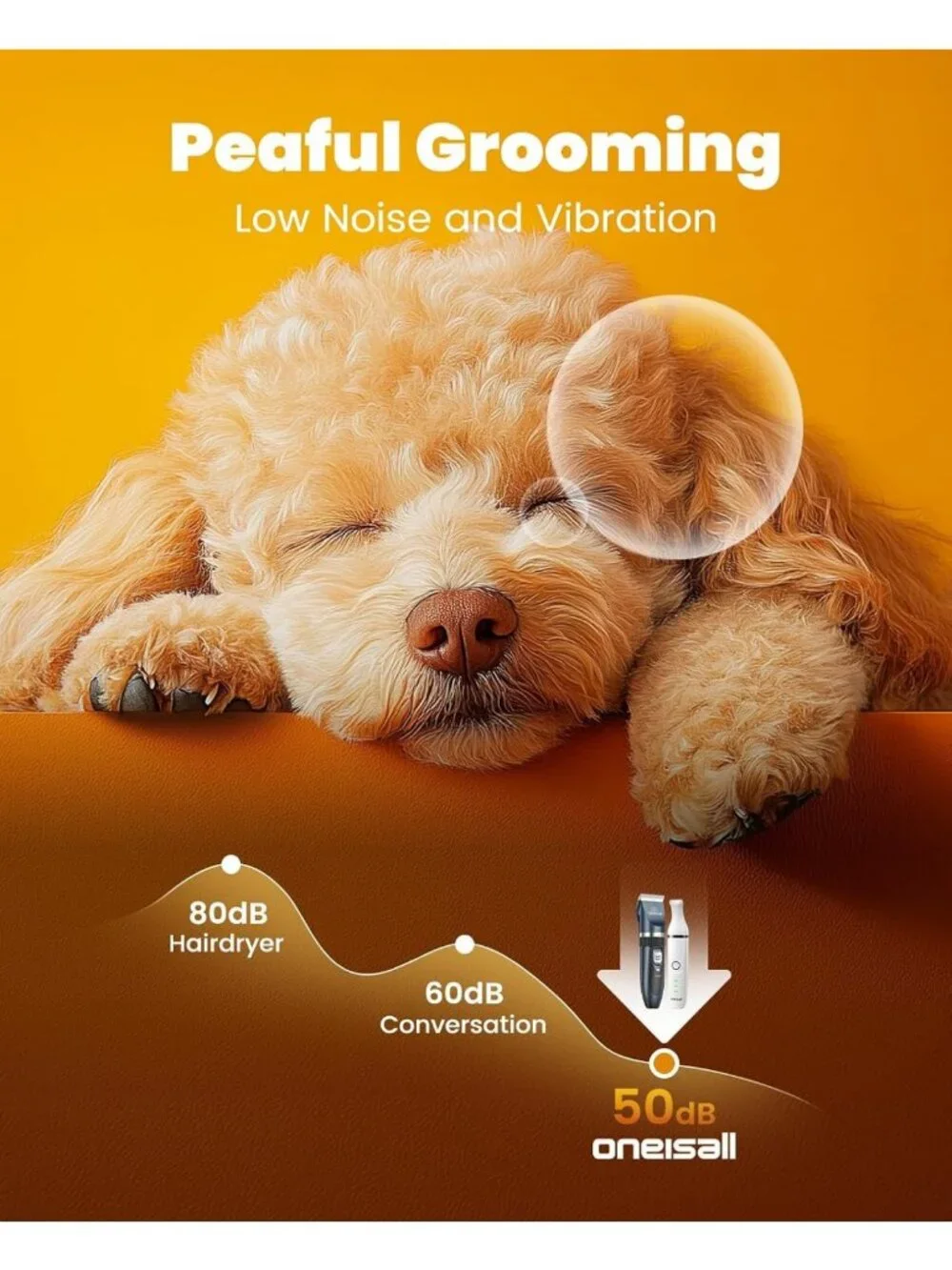 Low Noise 3-in-1 Dog Clippers & Nail Grinder Grooming Kit for All Breeds